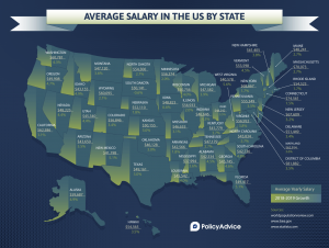 Map Showing the Average Salary in the US by State