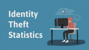 Identity Theft Statistics