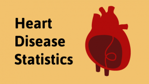 26+ Heart Disease Statistics and Facts (2023 Edition)