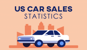 20 In-Depth Global and US Auto Sales Statistics For 2023