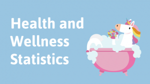 21+ Statistics About the Health and Wellness Industry (2023)